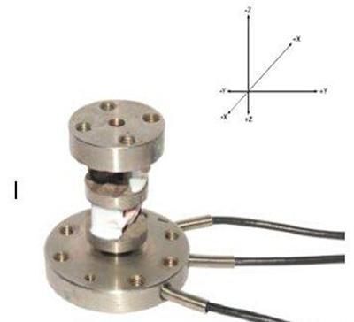 国产三轴力传感器（FC3D50)+国产三维力传感器