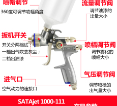 德國(guó)原裝薩塔SATA1000-111省漆高霧噴槍