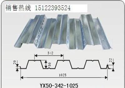 YX51-342-1025开口楼承板(图)