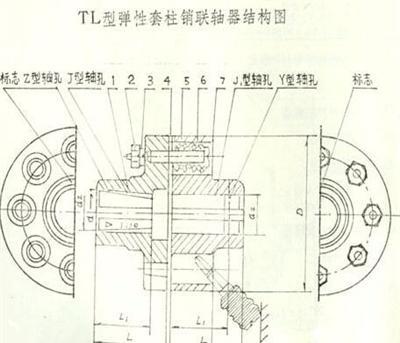 TL型弹性套柱销联轴器