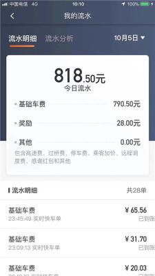 在上海现在开网约车还能不能赚到钱