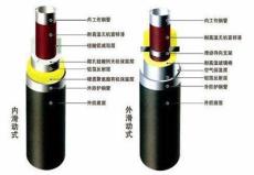 保溫防腐鋼管的保溫層結構