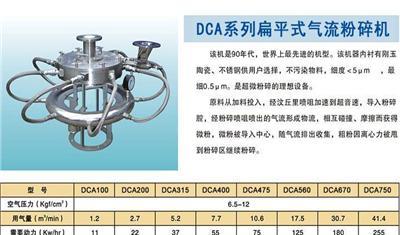 DCA系列扁平式气流粉碎机