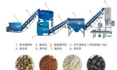 河南郑州铭达机械无干燥复合肥生产线厂家直销