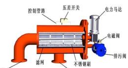 管道过滤器，全自动自清洗过滤器，自清洗过滤器