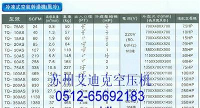 苏州太安伊侨吸附式干燥机