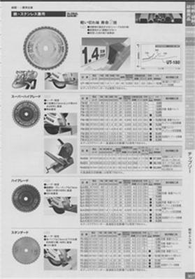 GLOBAL SAW锯片销售南京园太