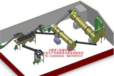 垃圾有机肥设备/肥料设备/牛羊粪有机肥设备