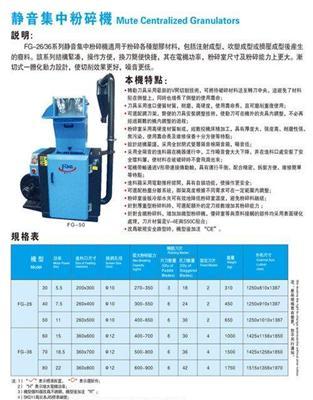 供应广东静音集中粉碎机