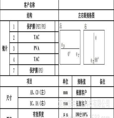 线偏光3D眼镜片0.18mm