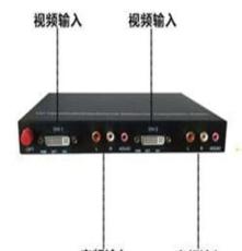 2路无压缩DVI+2路独立立体声音频光端机