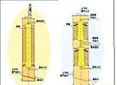 上下行煤气换热器