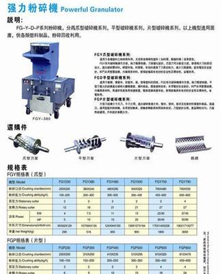 供应湖北强力集中粉碎机