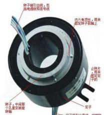 干燥机集电环，导电滑环，电刷，汇流环