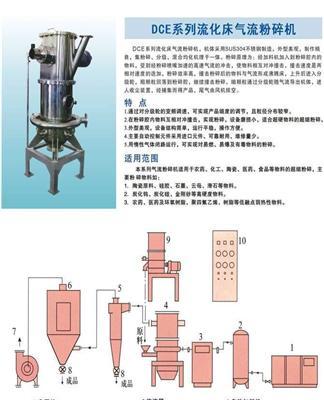 DCE系列流化床气流粉碎机