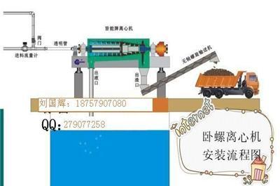 洗砂污泥脱水机价格指导