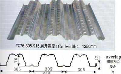 提供开口楼承板--,另有更多