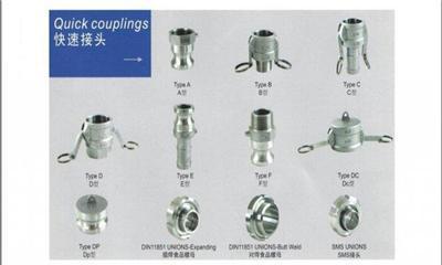 不锈钢快速接头-沧州市最新供应