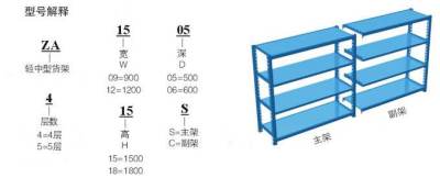 貨架制造廠家天津倉儲貨架工廠直銷