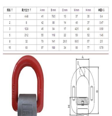 焊接环1T 2T 3T 5T 8T 厂家 规格 图片