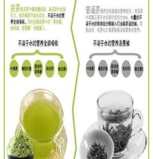 供应茶品尚无抹茶粉和绿茶粉的区别