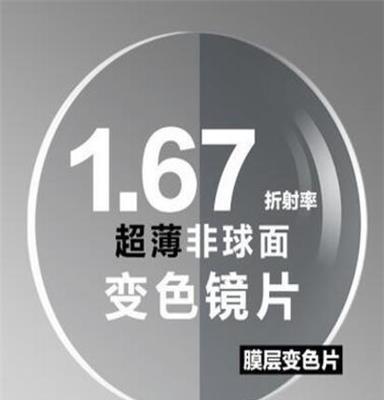 Sklens 1.56/1.61/1.67膜层变色镜片 超薄非球面镜片