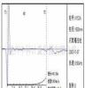 康科瑞KON-PIT（N）反射波法基桩完整性检测低应变仪 欢迎询价