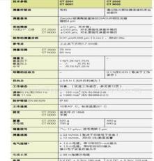 供應(yīng) 海德漢絕對式長度計(jì) CT2500 /6000 海德漢