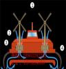 水陆两栖气垫船原理和应用（图片）-河北五星中国气垫船领航者