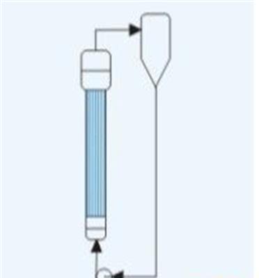 流化床蒸发器