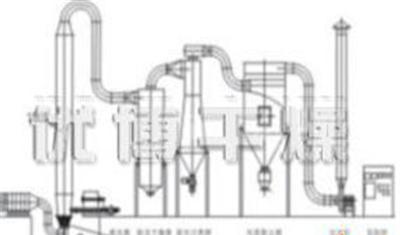 QFF系列强化气流干燥机