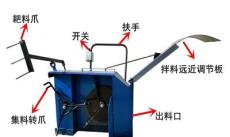 小型電動拌料機食用菌自走式菌料攪拌機