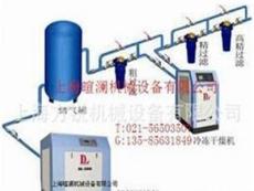 德國德勵螺桿式空壓機