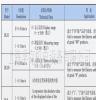 供应青岛前哨 新一代 电子水平仪 DL11(图)