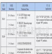 供应青岛前哨 新一代 电子水平仪 DL11(图)