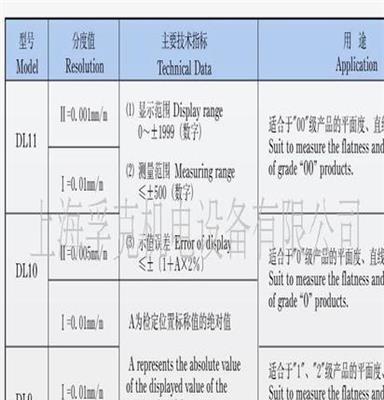 供应青岛前哨 新一代 电子水平仪 DL11(图)