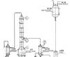 JT系列酒精回收塔