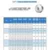 自动点胶设备专用浙江来福谐波减速机Laifual机器人谐波减速器