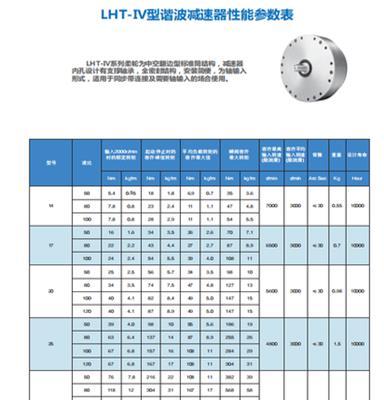 自动点胶设备专用浙江来福谐波减速机Laifual机器人谐波减速器