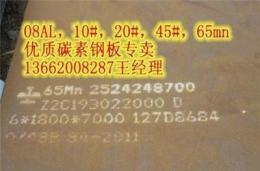 3毫米65錳鋼板