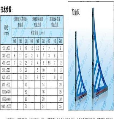 鼎大精密铸铁直角尺