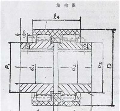 全玉牌NL型内齿形联轴器