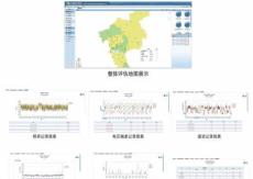 图表分析功能电能质量在线监测制造厂家SMV网络分析故障录波装置制造厂家南京悠