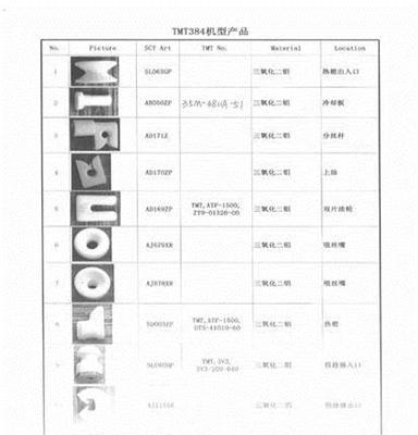 TMT1500日本村田热箱导丝器瓷件台湾富源