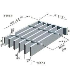 遼寧沈陽鋼格板，格柵板報價，