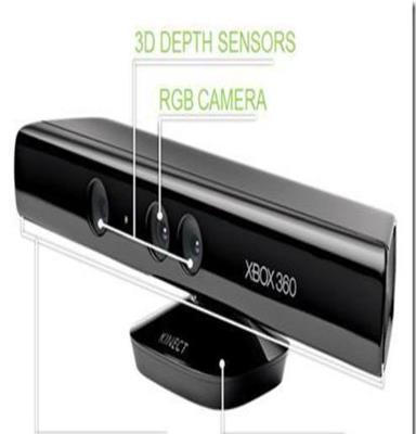 Kinect 3D扫描仪 3D照相馆 三维扫描仪 体感摄像头 电动转盘套装