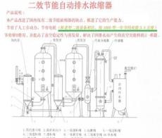 双效外循环蒸发器