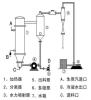 单效强制循环式蒸发器