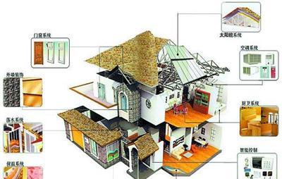 天门集成房屋材