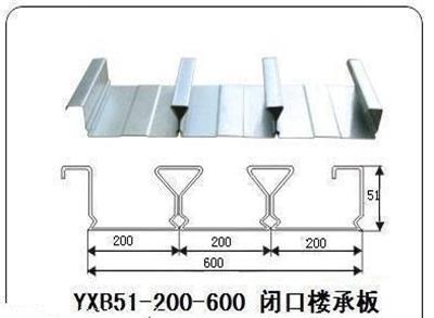 提供燕尾板,YX--